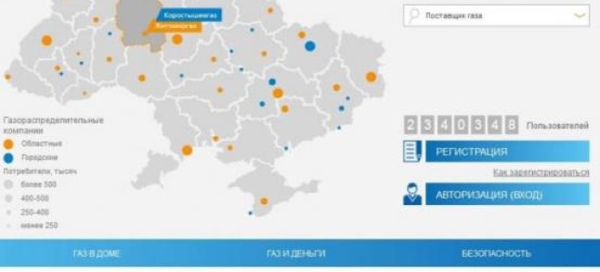 104.ua – личный кабинет
