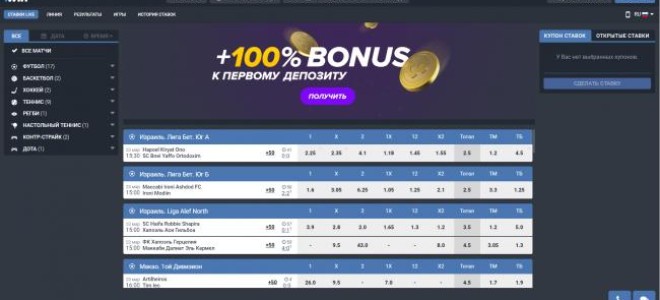 1win – вход на сайт букмекерской конторы, функционал аккаунта